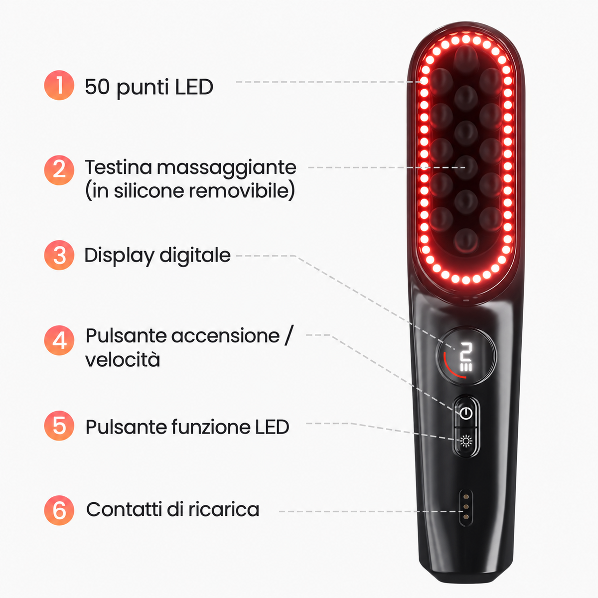 MeryaScalp™ - Massaggiatore Elettrico per Cuoio Capelluto